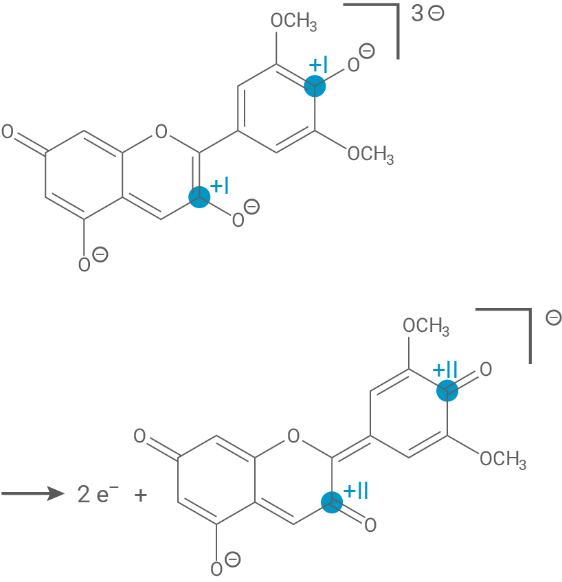 Chemische Struktur mit Elektronentransfer und spezifischen Gruppen, dargestellt in einer schematischen Form.